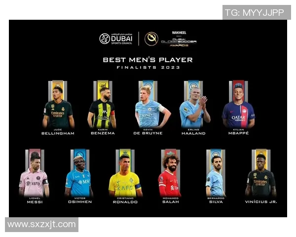 2023年全球足球明星最新排名揭晓引发热议与关注 2023年全球足球明星最新排名揭晓引发热议与关注