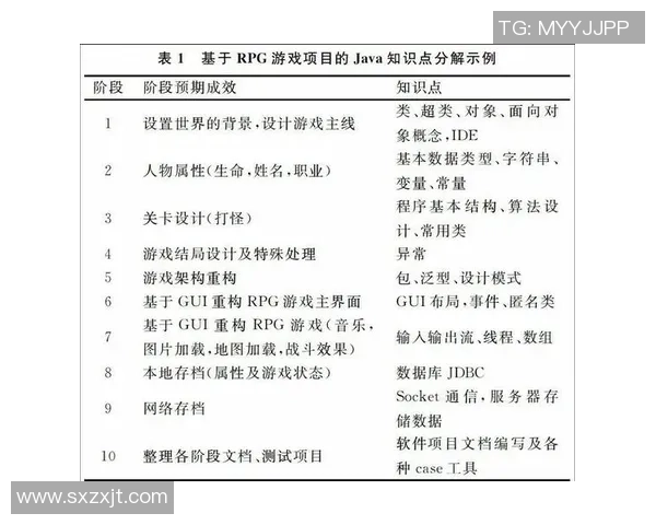 科学排球力量训练方法探讨与实践提升运动员竞技水平的有效策略 科学排球力量训练方法探讨与实践提升运动员竞技水平的有效策略