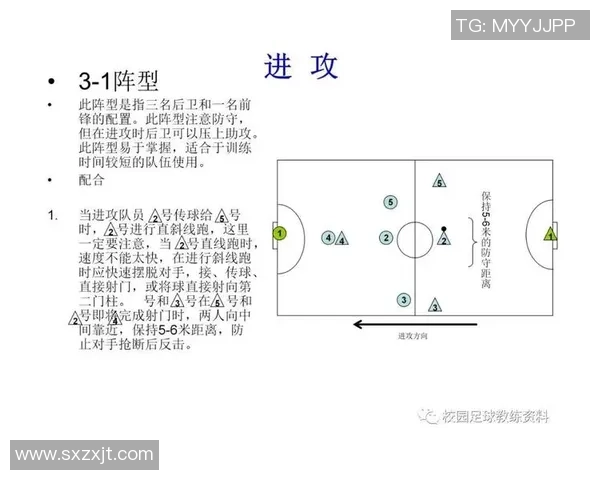 闪击足球的魅力与战术解析如何在比赛中快速制胜的秘诀 闪击足球的魅力与战术解析如何在比赛中快速制胜的秘诀