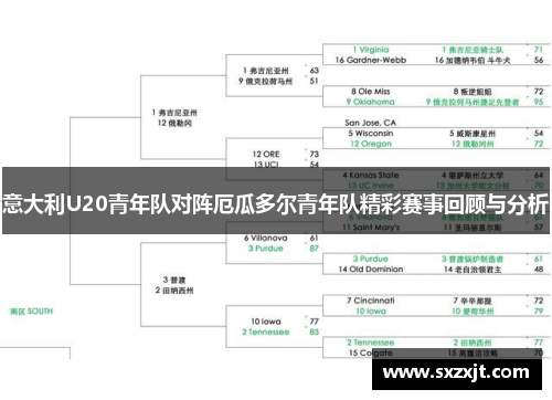 意大利U20青年队对阵厄瓜多尔青年队精彩赛事回顾与分析